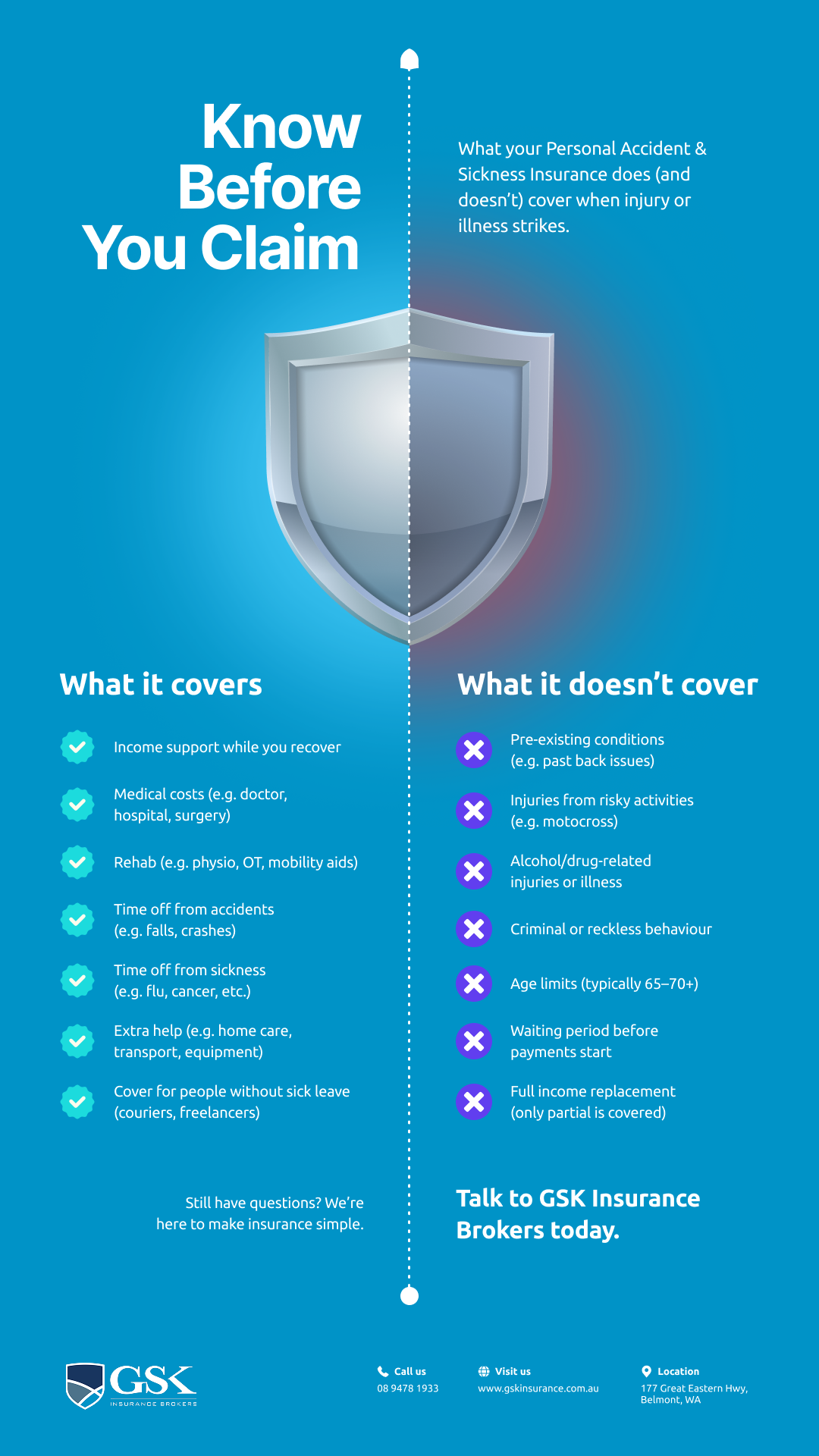 What does Personal accident and sickness insurance cover